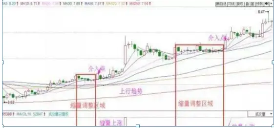 10年前6124点牛市巅峰买入10万元贵州茅台，无视涨跌坚定持有到现在，能赚多少？