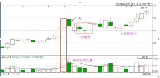 10年前6124点牛市巅峰买入10万元贵州茅台，无视涨跌坚定持有到现在，能赚多少？