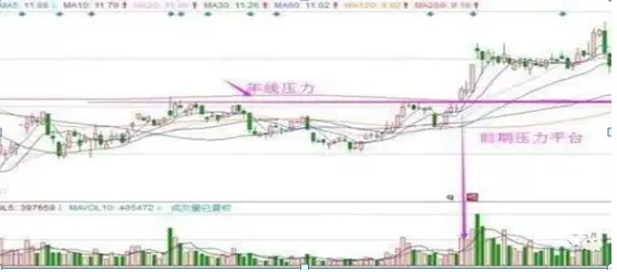 10年前6124点牛市巅峰买入10万元贵州茅台，无视涨跌坚定持有到现在，能赚多少？