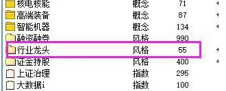 10年前6124点牛市巅峰买入10万元贵州茅台，无视涨跌坚定持有到现在，能赚多少？