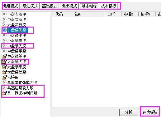 10年前6124点牛市巅峰买入10万元贵州茅台，无视涨跌坚定持有到现在，能赚多少？