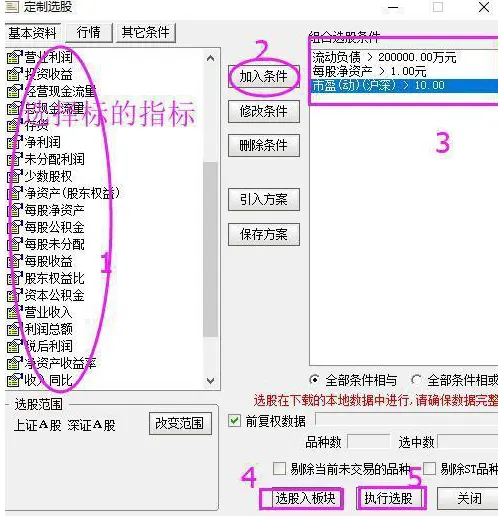 10年前6124点牛市巅峰买入10万元贵州茅台，无视涨跌坚定持有到现在，能赚多少？