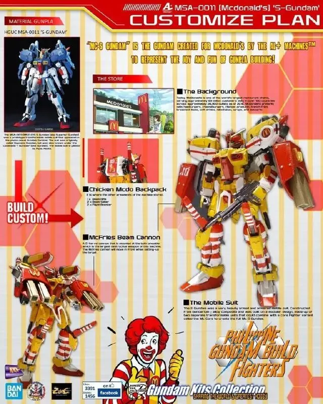 模玩控：梦幻联动，麦当劳联名HGUC 1/144 MSA-0011 S高达