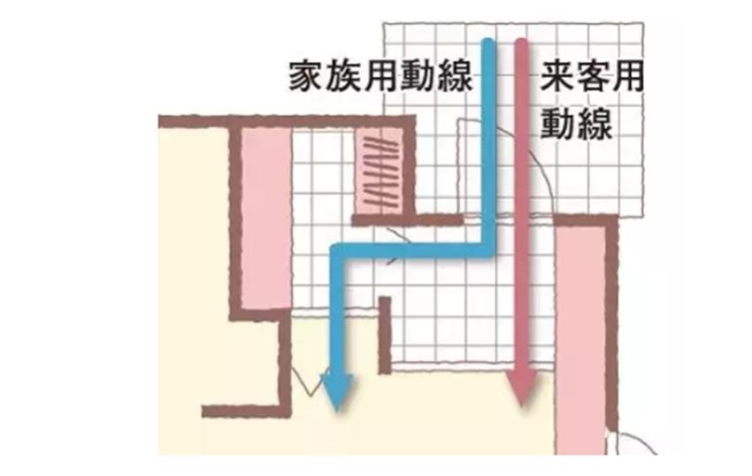 日本人精装房设计都这么人性化！看完后发觉我国精装房就是个坑