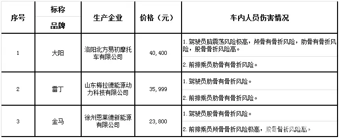 没有一座中国县城，能真正拒绝“老头乐”