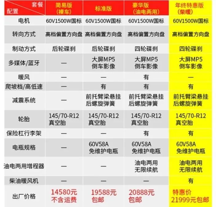 没有一座中国县城，能真正拒绝“老头乐”