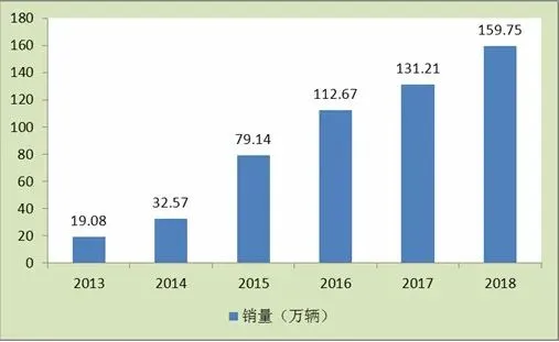 没有一座中国县城，能真正拒绝“老头乐”