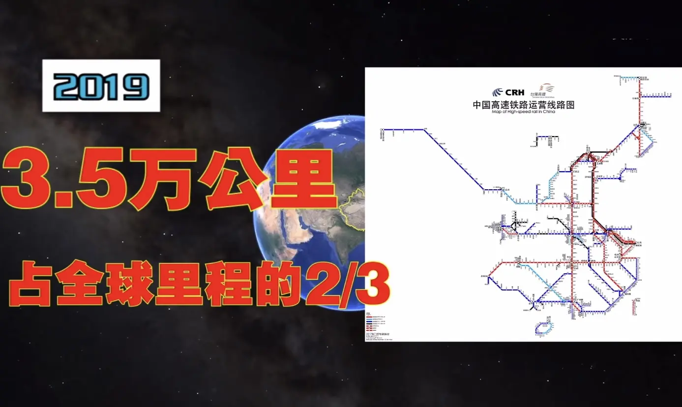 目前有哪些科学技术在全世界，中国是领先的？