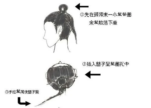 古代女扮男装为何看不出来？别被电视剧骗了，放现在你也看不出来