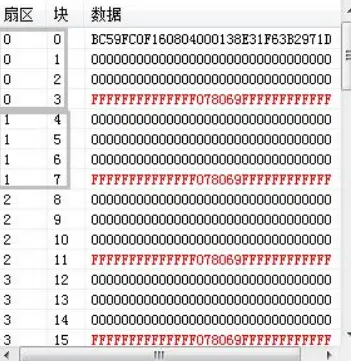 再也不怕丢三落四了，教你复制门禁卡