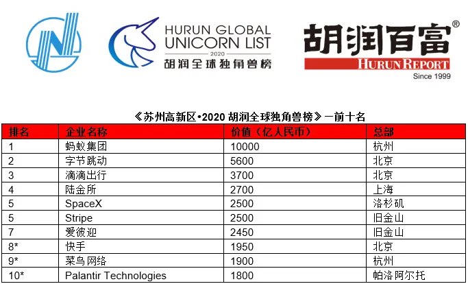 中芯国际起飞，与海外的差距不大！张汝京：完全可以追赶上！