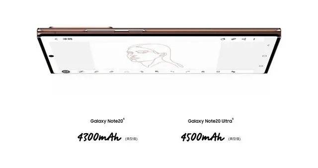 三星Note 20双机型对比 标准版比较一般，超大杯才够劲儿