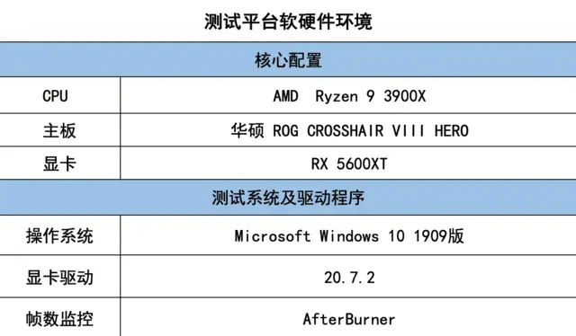 死亡搁浅PC版正式上线 “送快递”也并不简单