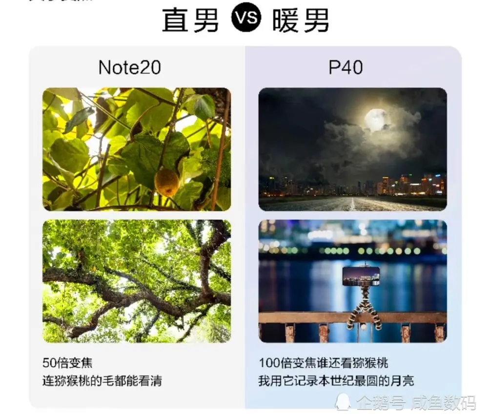 三星Note20/Ultra刚发布，黑稿就出来了，看来华为压力不小