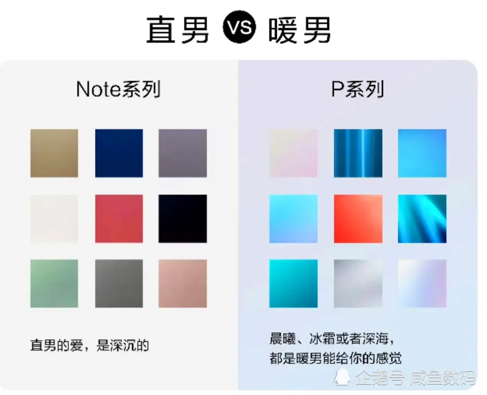 三星Note20/Ultra刚发布，黑稿就出来了，看来华为压力不小