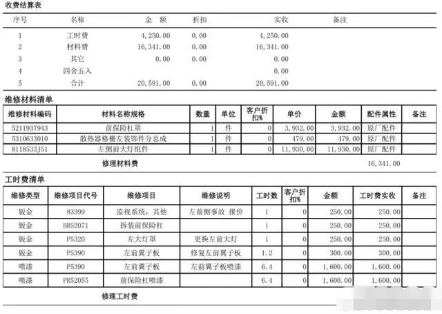 你也买“雷车”？看看我的维修单，您请三思而后行