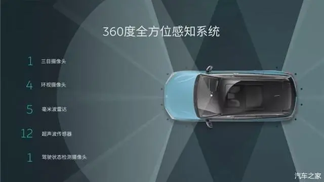 理想汽车，不是第二个蔚来或特斯拉