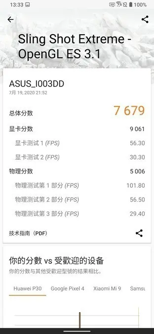 骁龙865 Plus性能飙升多少？ROG游戏手机3实测