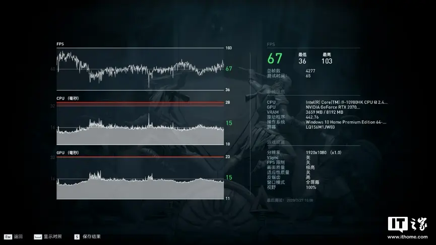 115W的RTX2070 Super 加持，微星强袭 2 GE66 体验评测