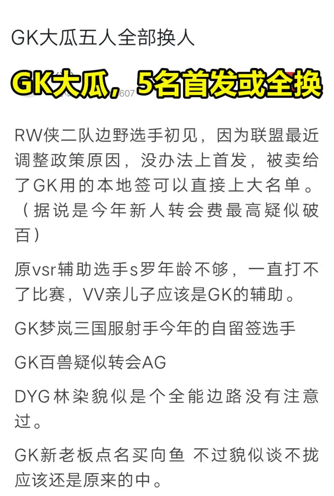 GK“转会瓜”：5名首发全换，百兽或加盟AG，鹏鹏替补或加盟YTG！