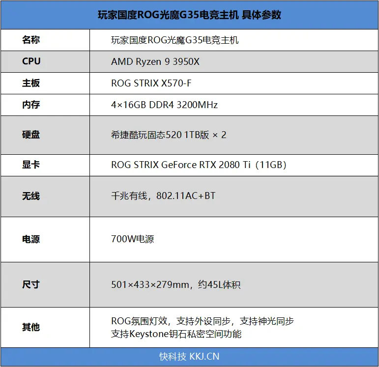 连硬盘都是顶级的“游戏怪兽”！ROG光魔G35电竞主机评测