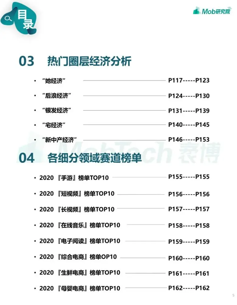 2020年中国移动互联网大报告