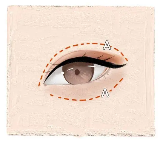 不同眼型的眼妆技巧大全，可以对号入座了