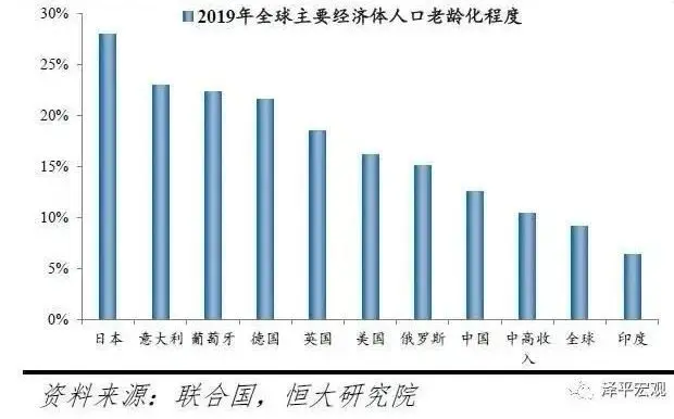 连续11年负增长！这个国家敲响人口警钟