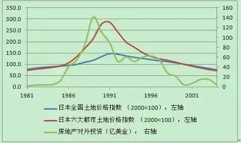 连续11年负增长！这个国家敲响人口警钟