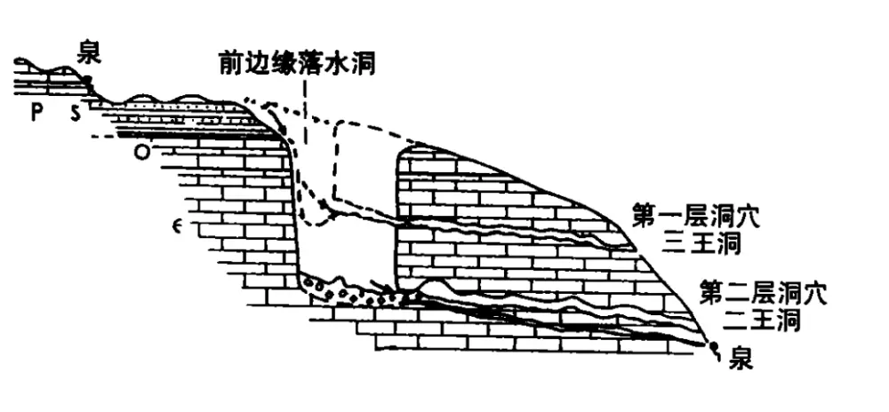 在玩游戏上，你和地理学家的差距只有亿点点