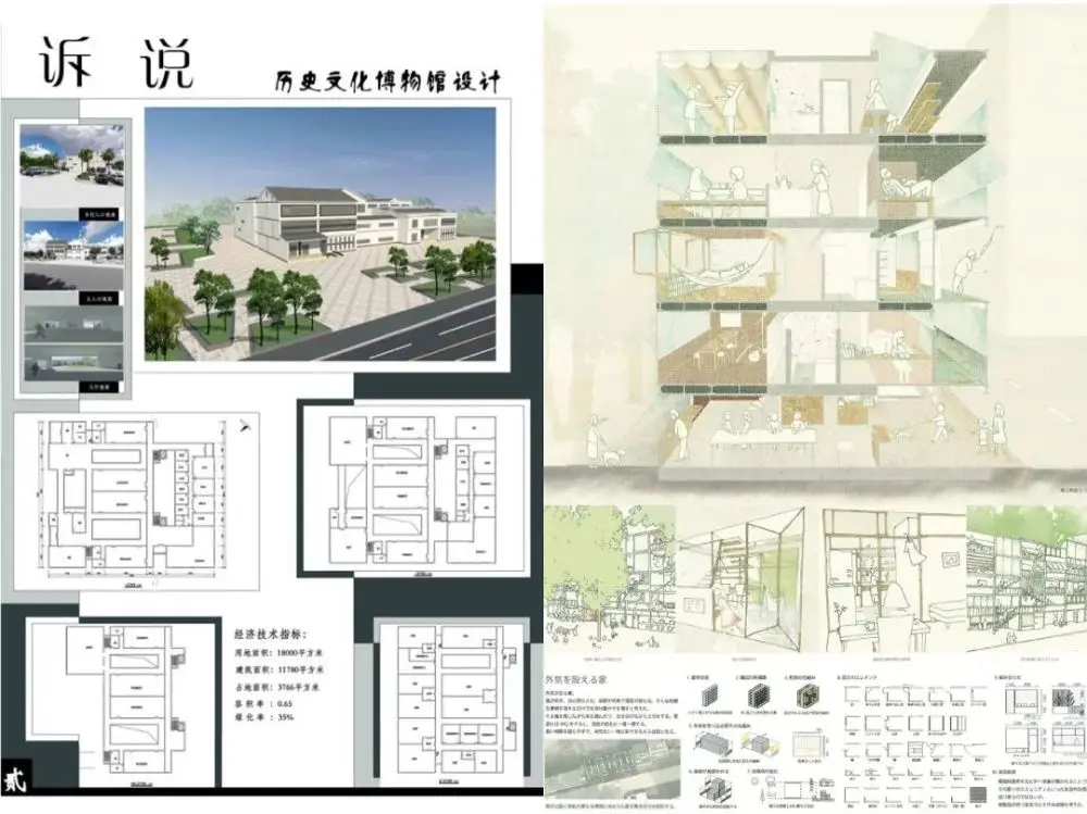 我拍了拍你并表示你的展板和我的比起来简直一无是处！