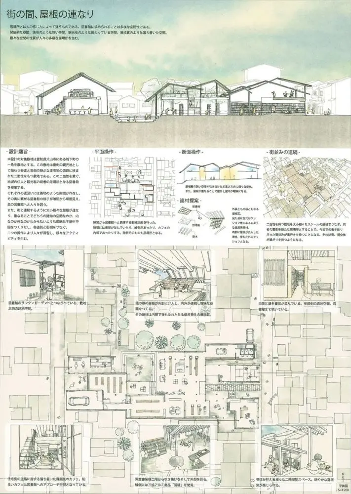 我拍了拍你并表示你的展板和我的比起来简直一无是处！