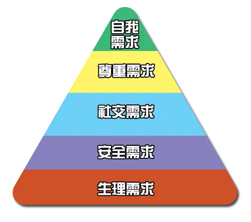 听说大理有人在摆摊卖故事：我有故事，你有钱吗？