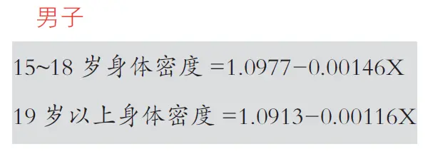 体脂率保持在12％究竟是一种怎样的体验？