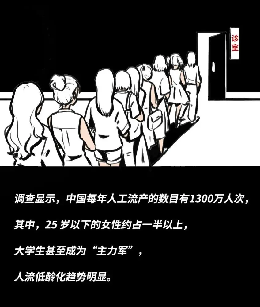 看完这12条生理常识，才明白“人流”对女孩的伤害有多大……