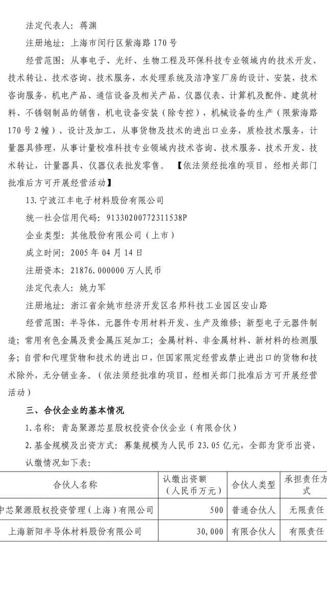 全志科技：关于对外投资产业基金的公告