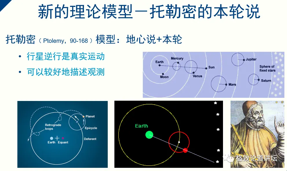 贡献几乎为零，中国为什么没有产生现代科学？