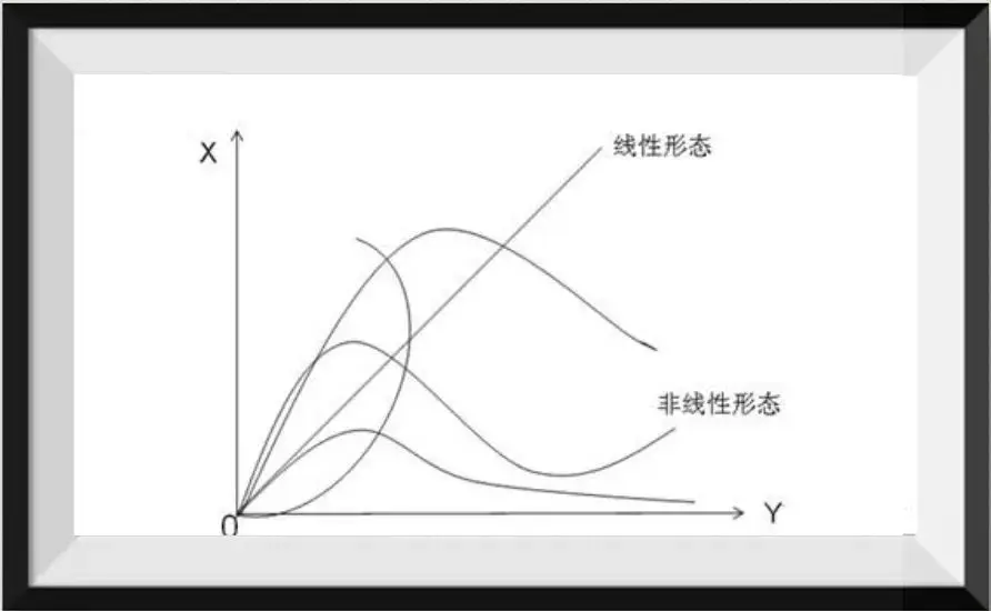 每个优秀的人，都有一段至暗时光