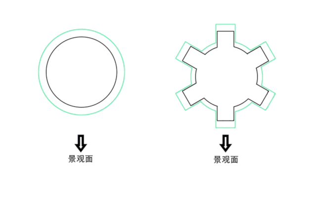 三个和尚没水吃，除非碰上了建筑师