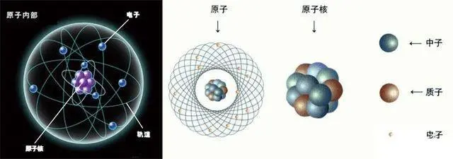 为什么自然界中最重的元素是铀？宇宙中没有比铀更重的元素吗？