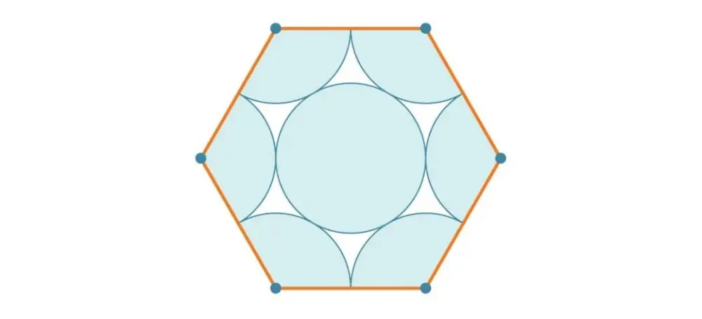 为了用最小的箱子装最多的汽水，数学家们研究到了 24 维！