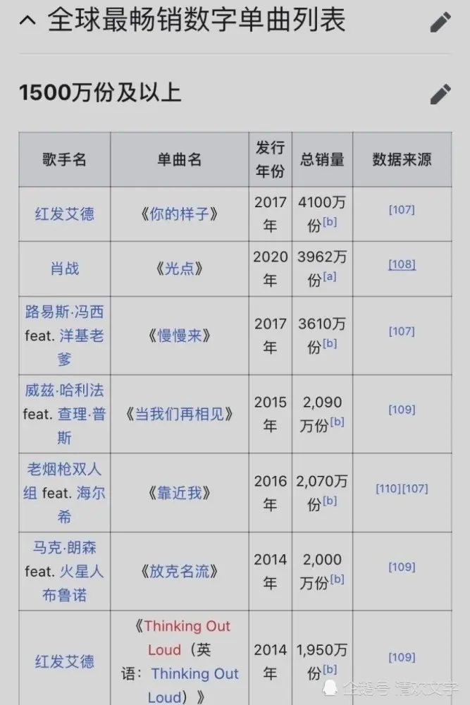 从5月到8月又推11月，黑粉喊“肖战必糊”的迷之自信一天比一天弱