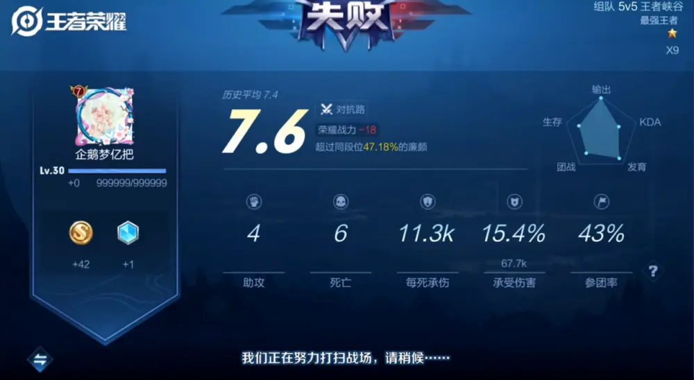 梦泪自创“玄冥五老”阵容，比“震雷削”恶心百倍，看到最后结局，观众笑了