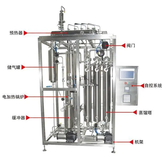 科普：纯水有多纯？人类能生产出来吗？