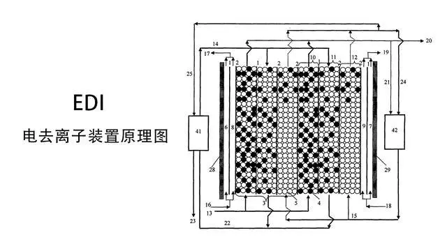 科普：纯水有多纯？人类能生产出来吗？