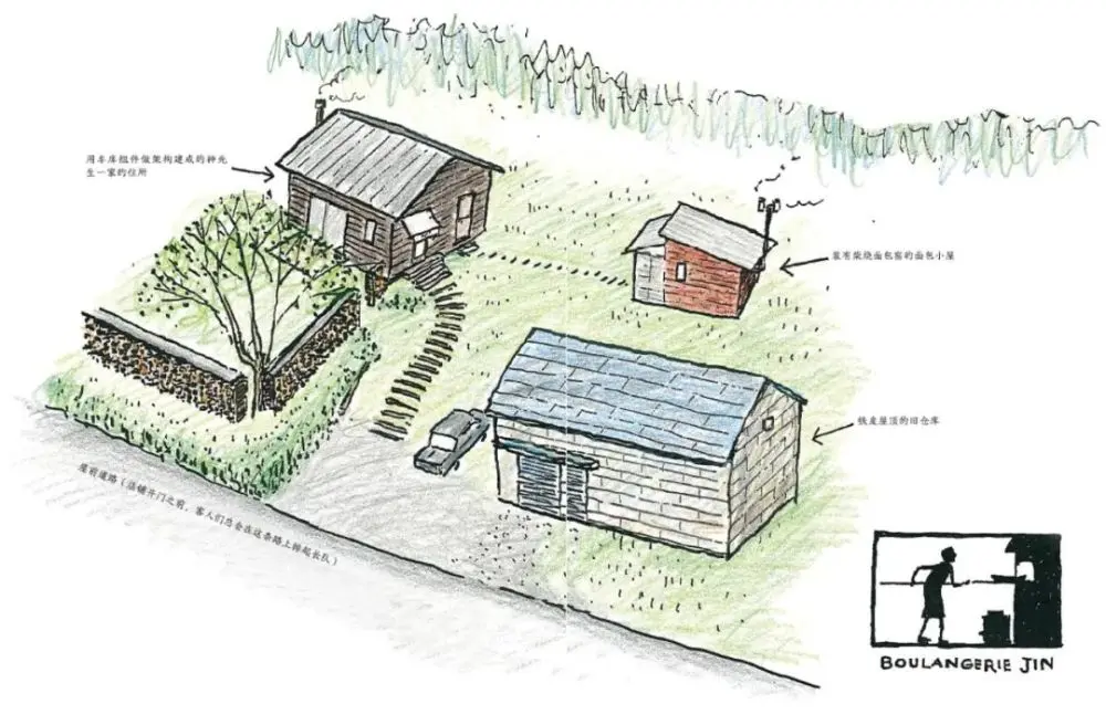 为村上春树设计住宅的建筑师，在北海道盖了这样一座面包房