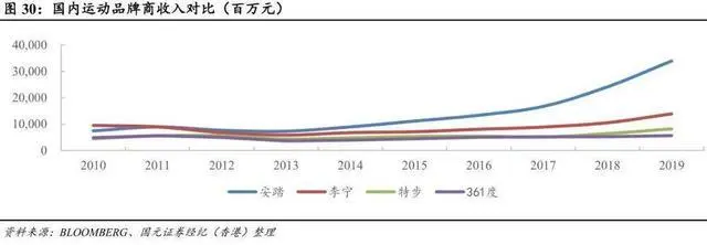 史上最严禁塑令，怎么愉快喝奶茶？