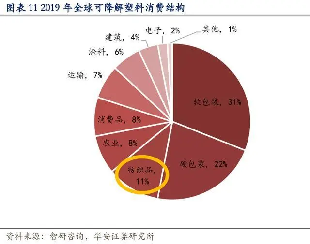 史上最严禁塑令，怎么愉快喝奶茶？