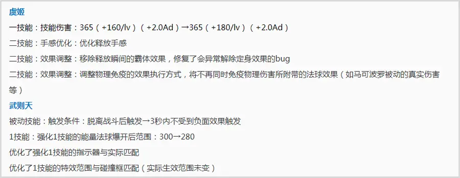 王者荣耀：明天返场6元秒杀皮肤，虞姬削弱，武则天加强！