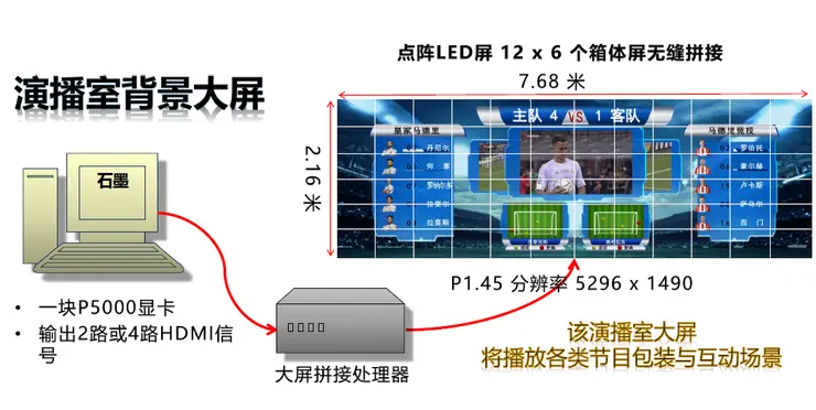 老北京生活影像和3D AI主播为什么在2020年火爆全网？